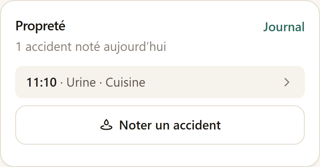 Section Propreté de l’écran du jour.